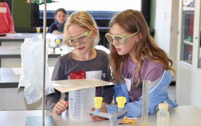 Anmeldung zu den Experimentiertagen 2025