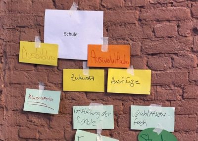 Arbeitsergebnisse aus dem Workshop